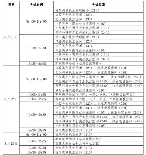 懷化弘醫(yī)教育服務(wù)有限公司,銀成醫(yī)考,銀成學(xué)校,湖南臨床醫(yī)師考試服務(wù),湖南執(zhí)業(yè)藥師考試服務(wù)