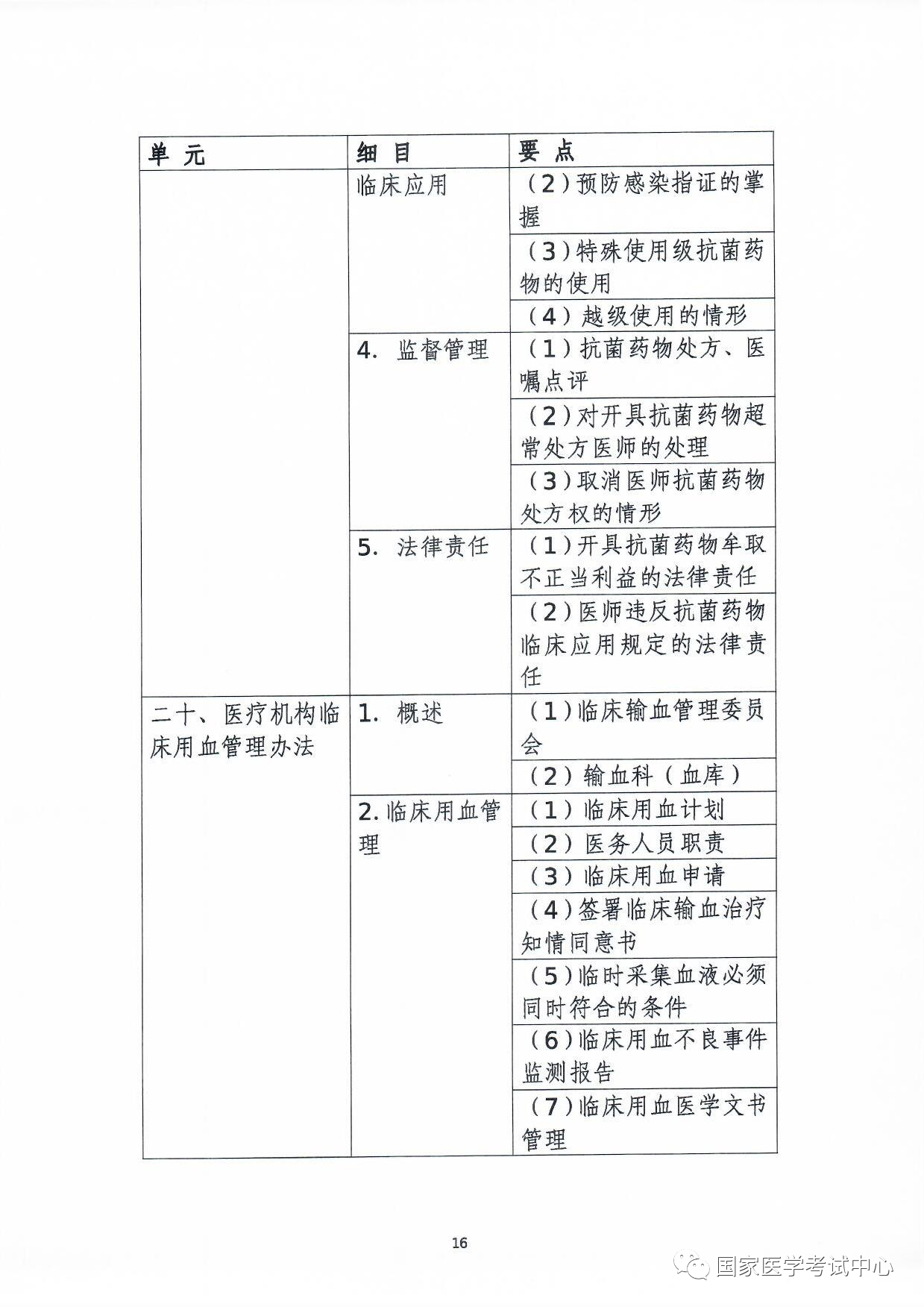 懷化弘醫(yī)教育服務有限公司,銀成醫(yī)考,銀成學校,湖南臨床醫(yī)師考試服務,湖南執(zhí)業(yè)藥師考試服務