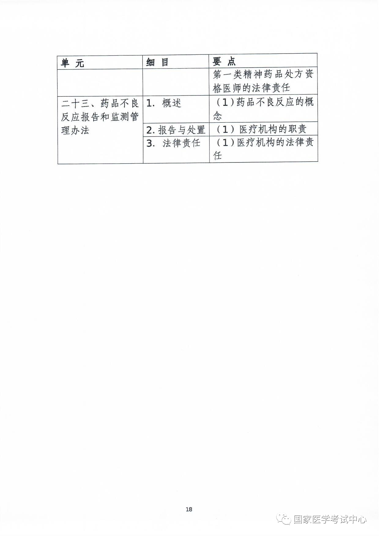 懷化弘醫(yī)教育服務有限公司,銀成醫(yī)考,銀成學校,湖南臨床醫(yī)師考試服務,湖南執(zhí)業(yè)藥師考試服務