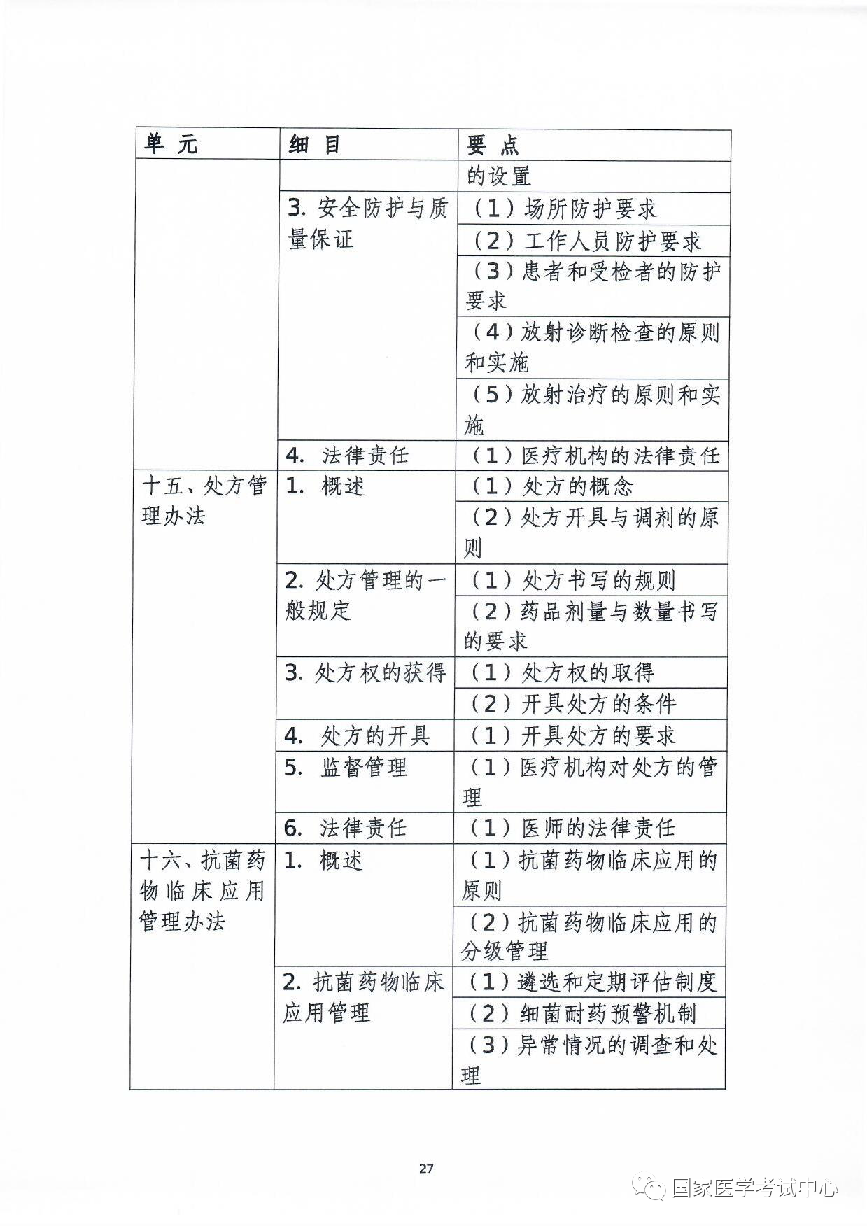 懷化弘醫(yī)教育服務有限公司,銀成醫(yī)考,銀成學校,湖南臨床醫(yī)師考試服務,湖南執(zhí)業(yè)藥師考試服務