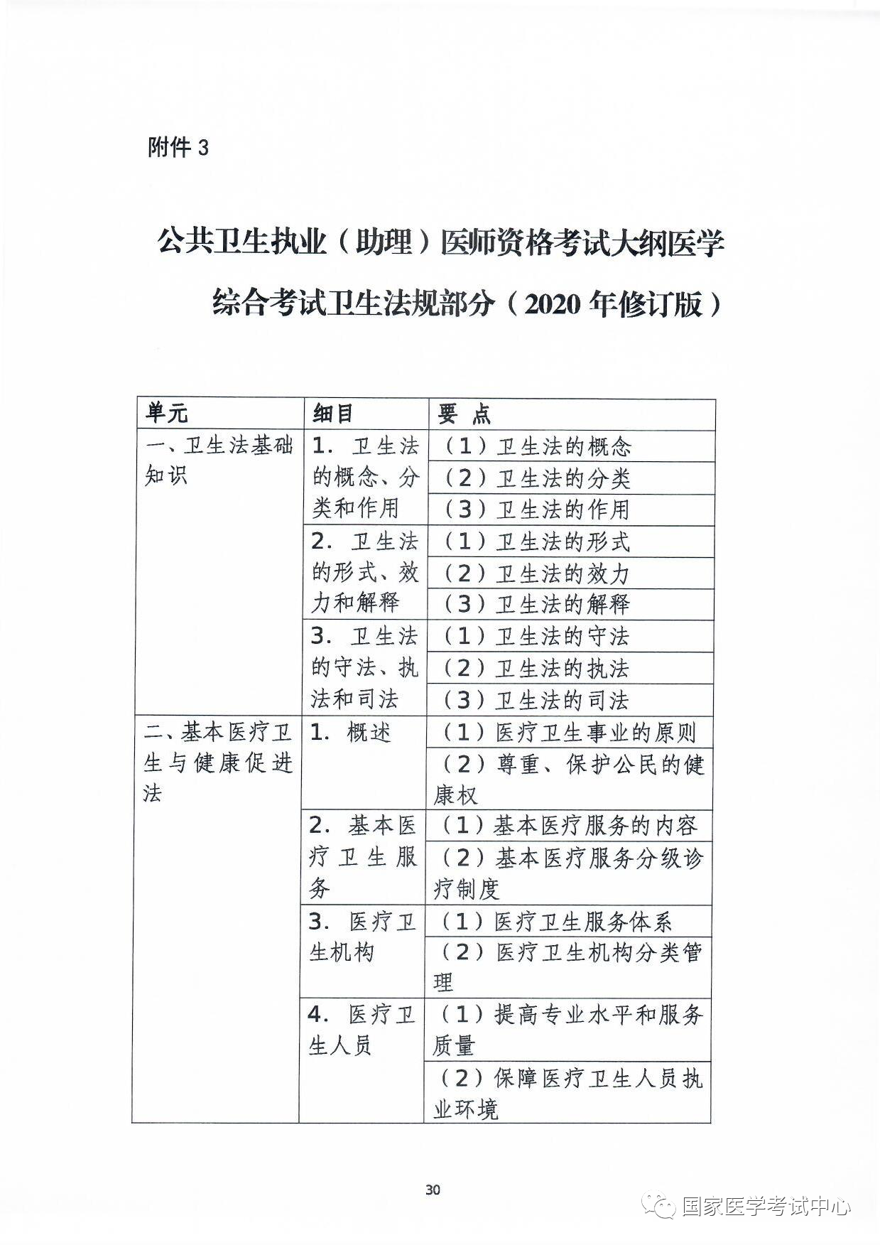 懷化弘醫(yī)教育服務有限公司,銀成醫(yī)考,銀成學校,湖南臨床醫(yī)師考試服務,湖南執(zhí)業(yè)藥師考試服務