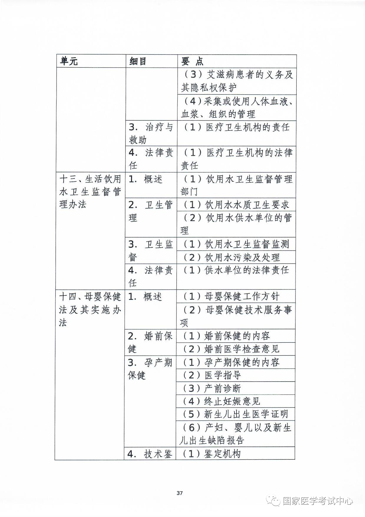 懷化弘醫(yī)教育服務有限公司,銀成醫(yī)考,銀成學校,湖南臨床醫(yī)師考試服務,湖南執(zhí)業(yè)藥師考試服務