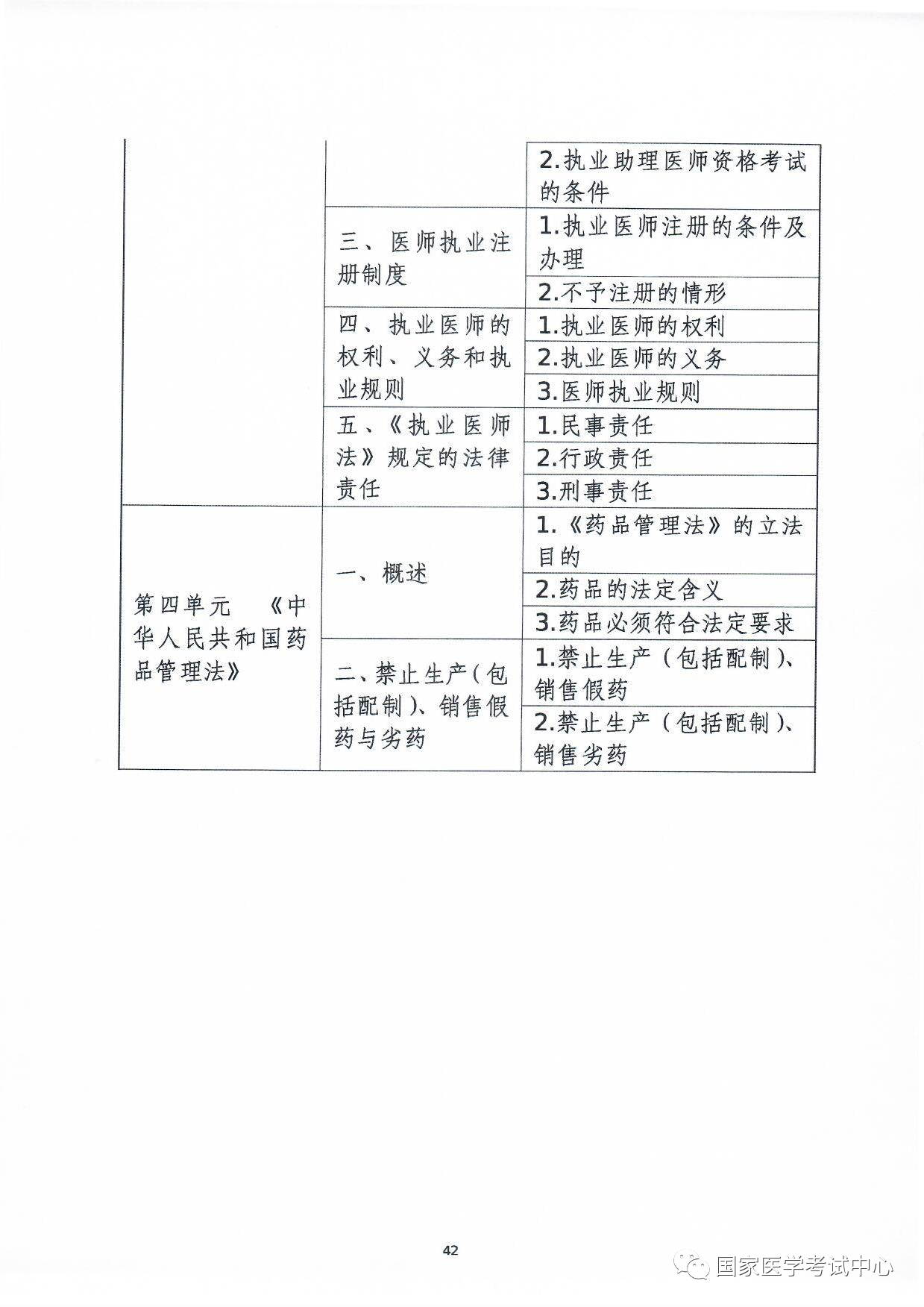 懷化弘醫(yī)教育服務有限公司,銀成醫(yī)考,銀成學校,湖南臨床醫(yī)師考試服務,湖南執(zhí)業(yè)藥師考試服務