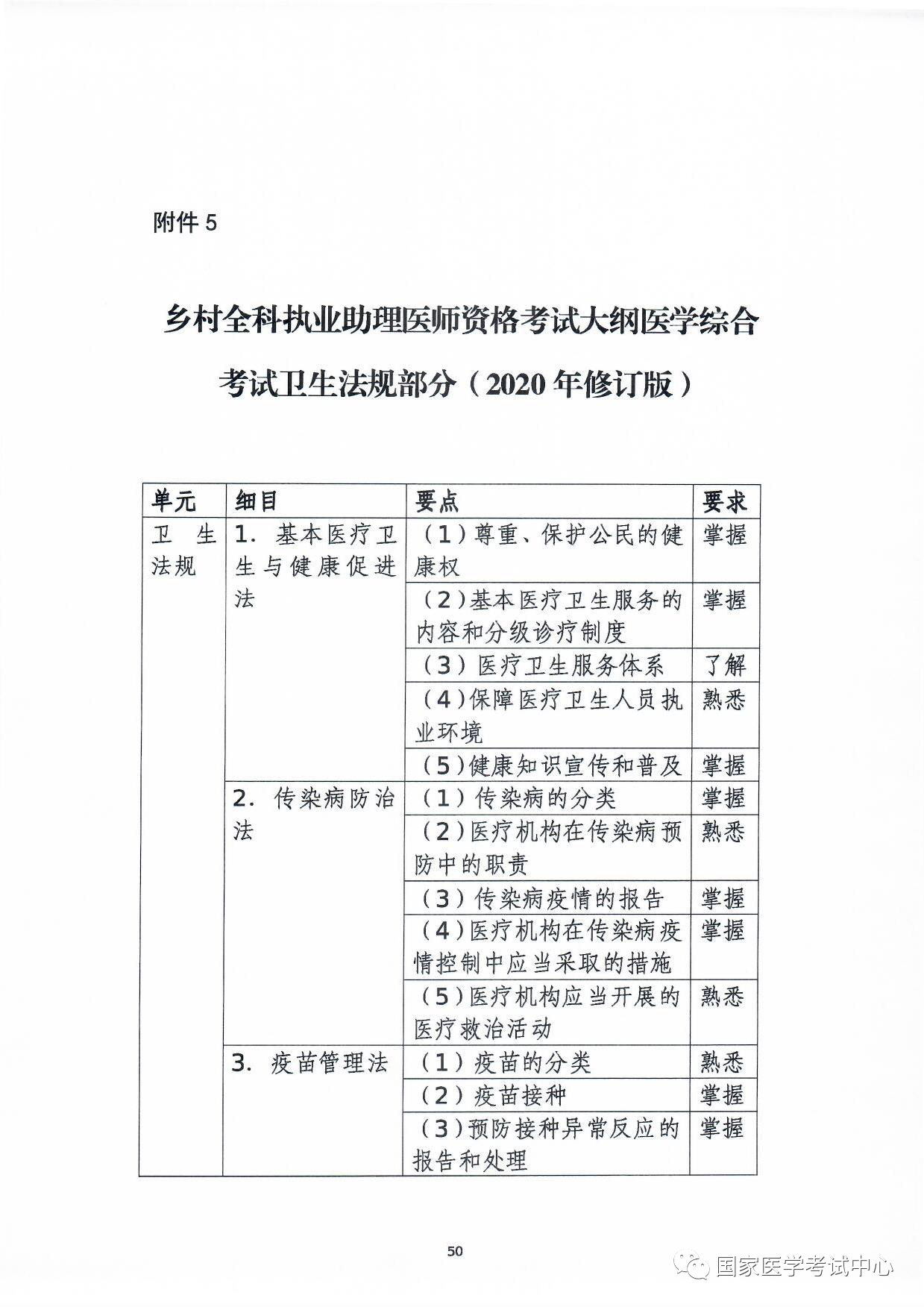 懷化弘醫(yī)教育服務有限公司,銀成醫(yī)考,銀成學校,湖南臨床醫(yī)師考試服務,湖南執(zhí)業(yè)藥師考試服務