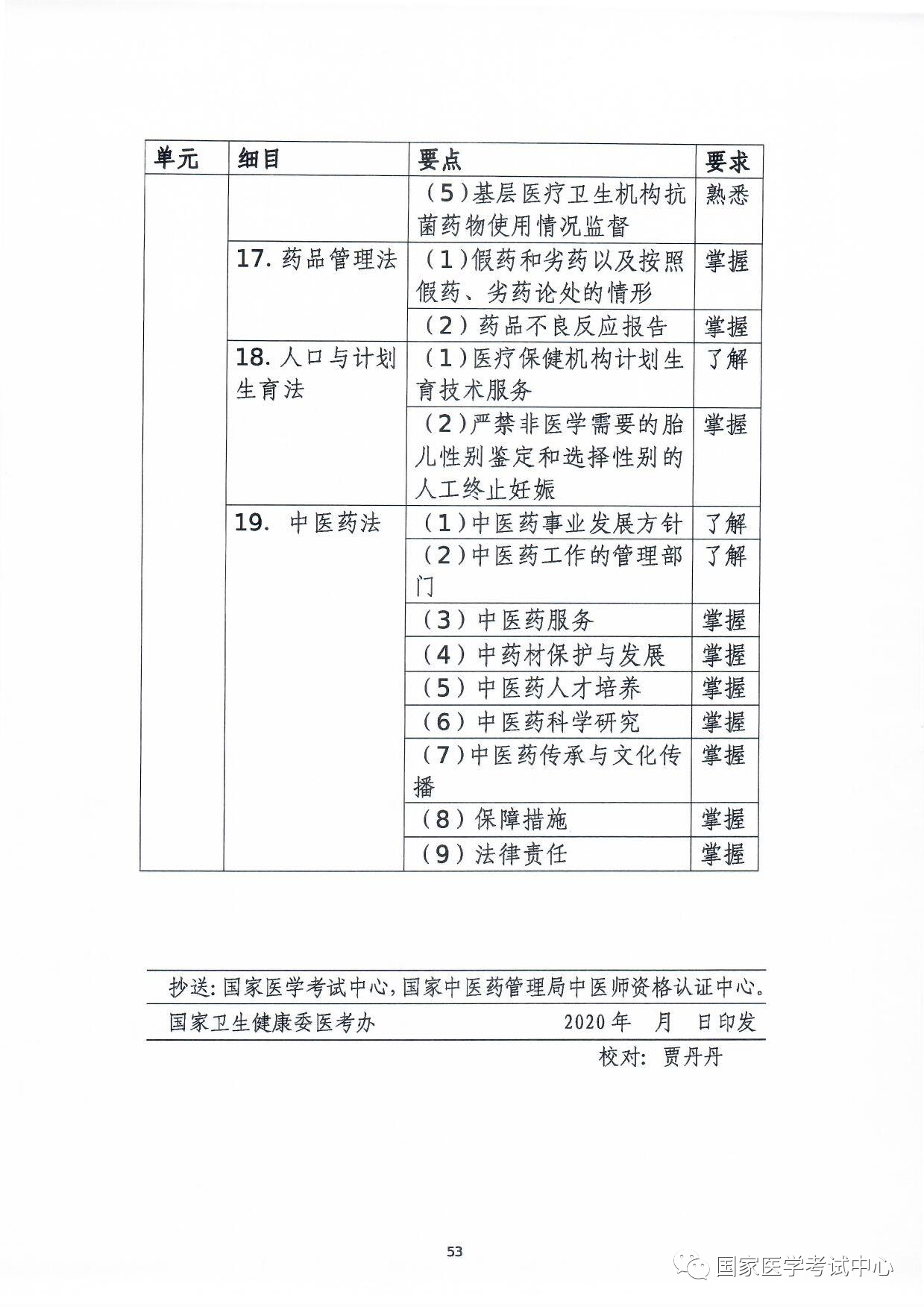 懷化弘醫(yī)教育服務有限公司,銀成醫(yī)考,銀成學校,湖南臨床醫(yī)師考試服務,湖南執(zhí)業(yè)藥師考試服務