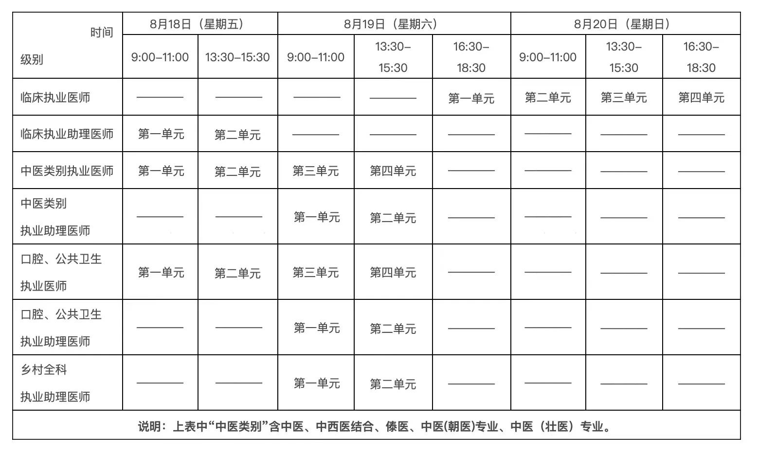 懷化弘醫(yī)教育服務(wù)有限公司,銀成醫(yī)考,銀成學校,湖南臨床醫(yī)師考試服務(wù),湖南執(zhí)業(yè)藥師考試服務(wù)